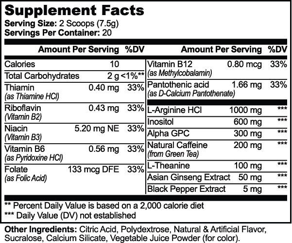 Pre Workout(Sour Candy)